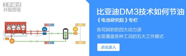 车钥匙电池一般可以用多长时间，车钥匙里的电池一般能用多长时间（12V电瓶火了近70年居然无可替代）
