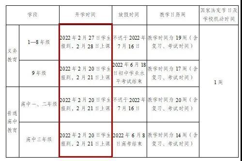 放假安排时间表，2022年放假安排时间表（放假通知来啦）