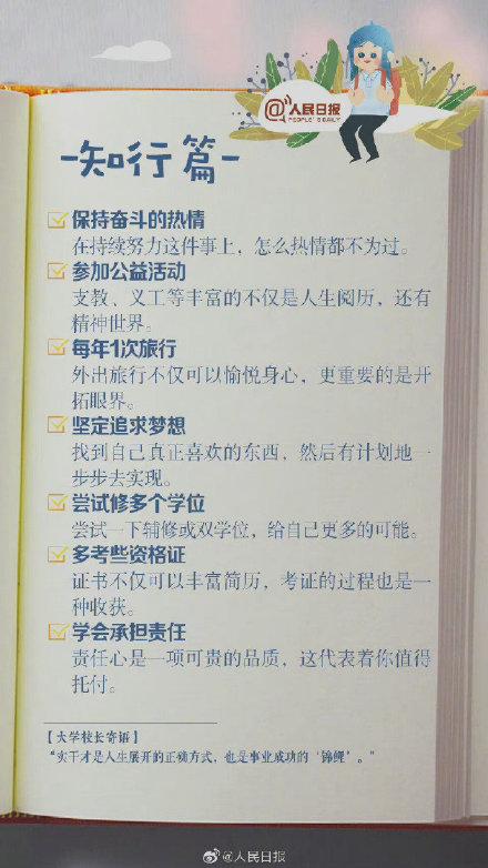 在大学如何进行学习，快收好这份“青春修炼手册”
