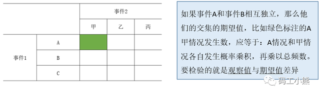 偏好设置在哪里，电脑指纹设置在哪里（3分钟，看懂用户偏好分析）