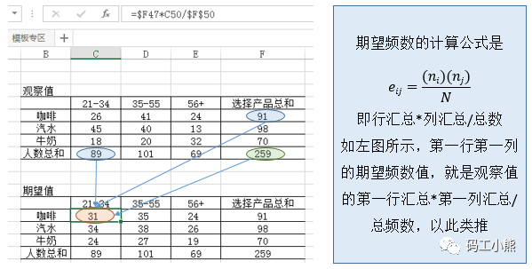 偏好设置在哪里，电脑指纹设置在哪里（3分钟，看懂用户偏好分析）
