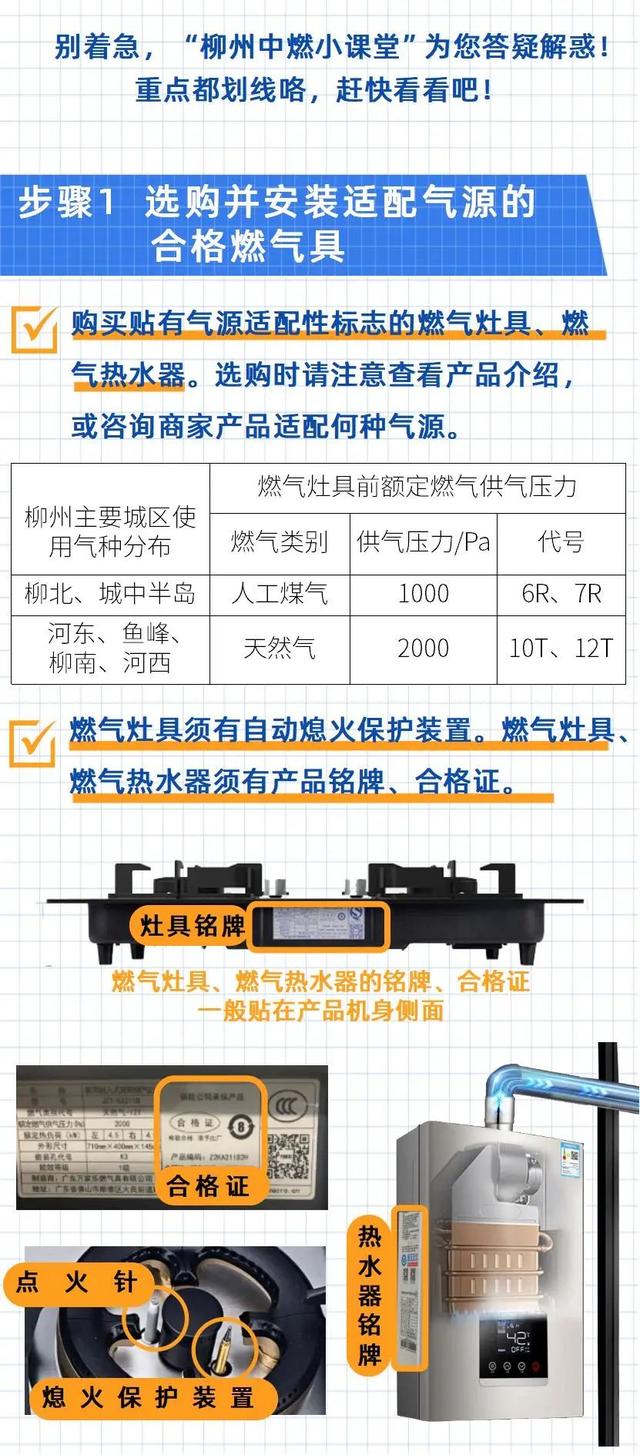 管道燃气开户如何办理，燃气管道开户要什么资料（柳州这个小课堂为你划重点）