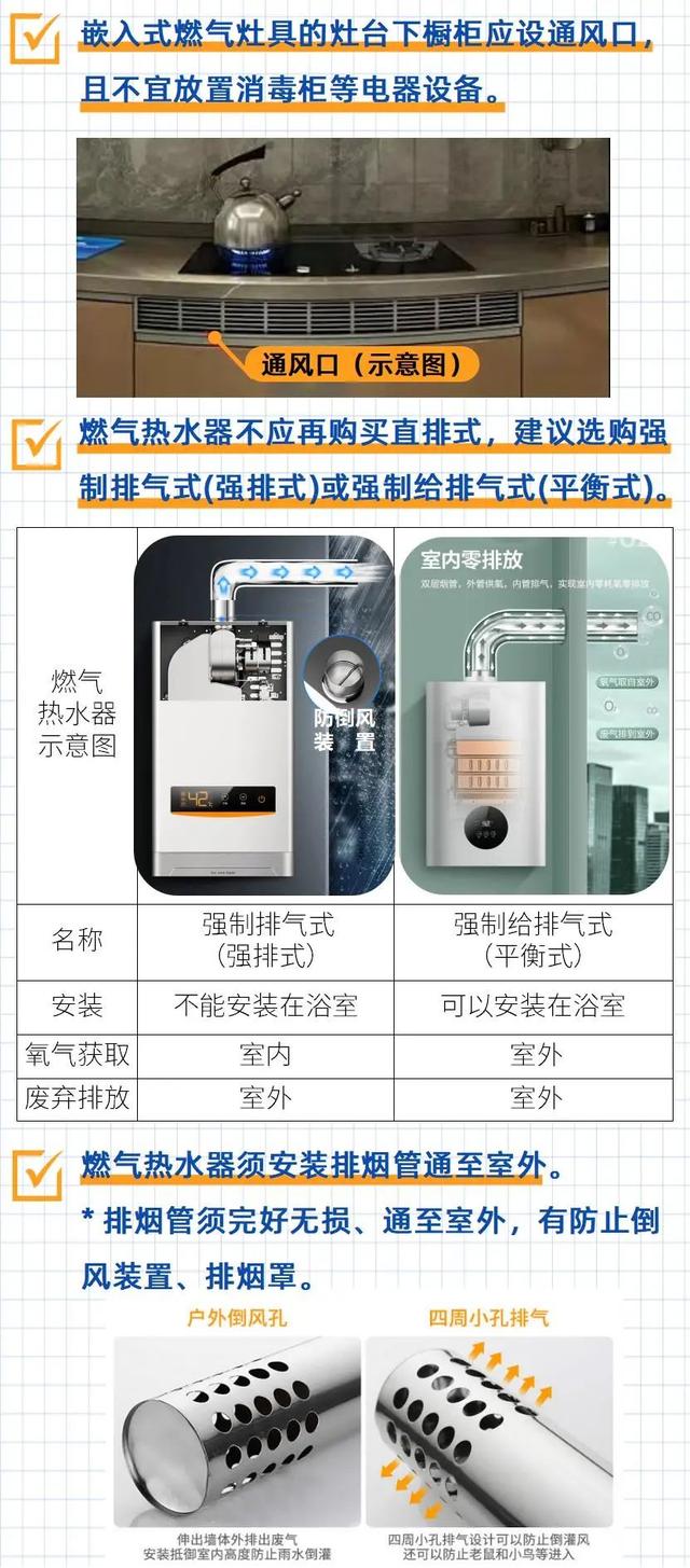 管道燃气开户如何办理，燃气管道开户要什么资料（柳州这个小课堂为你划重点）