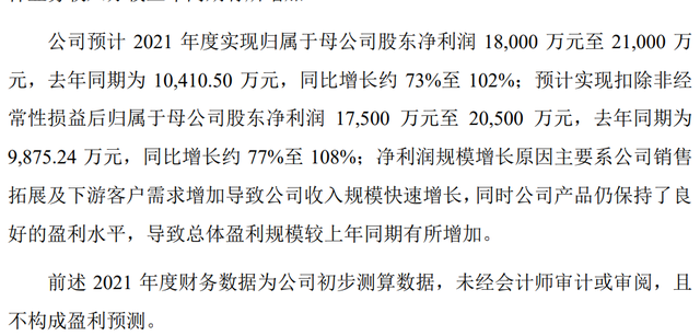 最新a股市盈率（A股史上最贵新股）