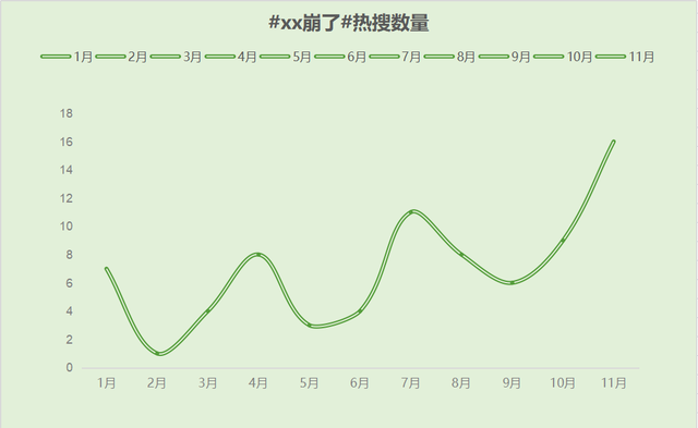 热搜是什么意思，微信热搜是什么意思（热搜是谁的流量密码）