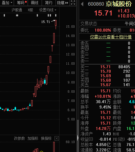 军工重组股，军工重组概念股有哪些（最大黑天鹅事件落地）