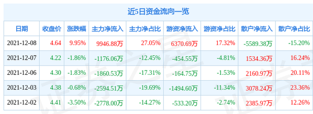 巨力索具为什么是军工，巨力集团市值多少亿（12月8日巨力索具涨停分析）