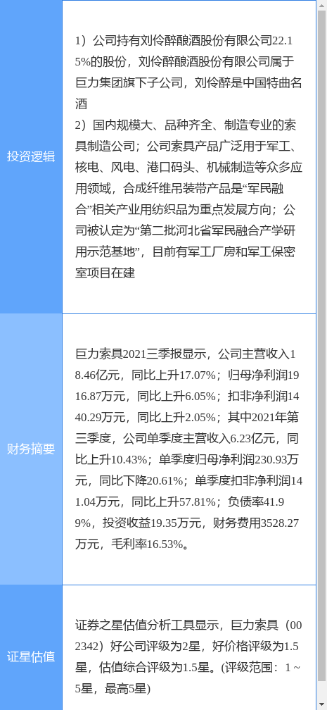 巨力索具为什么是军工，巨力集团市值多少亿（12月8日巨力索具涨停分析）