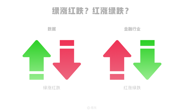 c你是什么意思，c是什么意思（聊一聊所谓的B端C化）