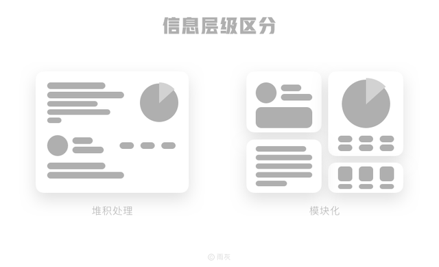 c你是什么意思，c是什么意思（聊一聊所谓的B端C化）