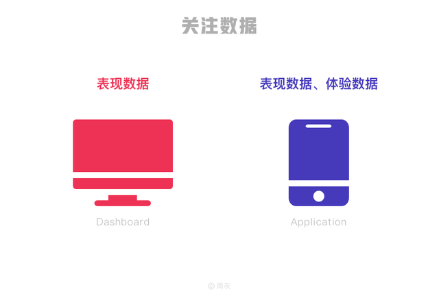 c你是什么意思，c是什么意思（聊一聊所谓的B端C化）