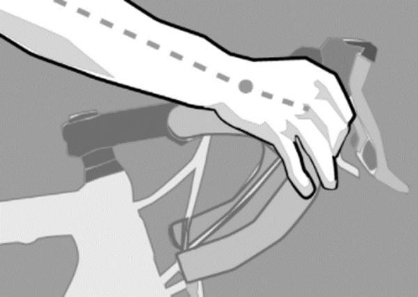 山地车骑行技巧，山地车技巧（骑行姿势与自行车调整）