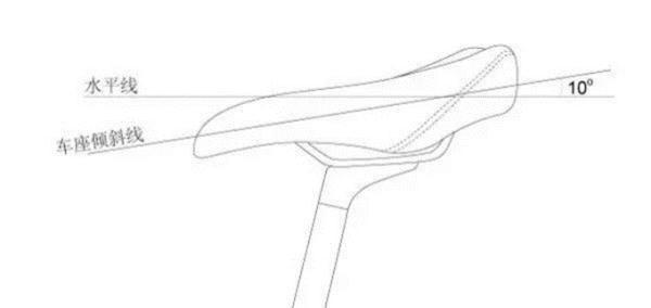 山地车骑行技巧，山地车技巧（骑行姿势与自行车调整）