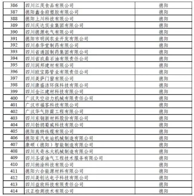 吉宏股份最新消息（德阳国资难解白酒困局）