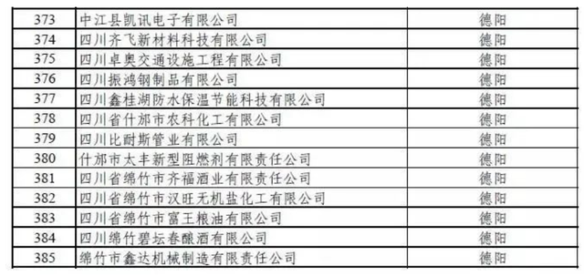 吉宏股份最新消息（德阳国资难解白酒困局）