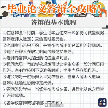 毕业论文答辩小技巧，毕业论文答辩回答问题的技巧（转存！毕业论文答辩全攻略）