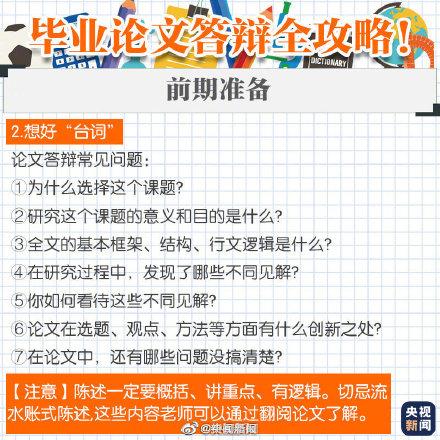 毕业论文答辩小技巧，毕业论文答辩回答问题的技巧（转存！毕业论文答辩全攻略）