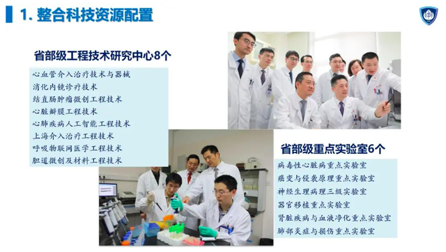 上海排名第一的医院，上海医院排名第一（两个“上海第一”的中山医院如何炼成）