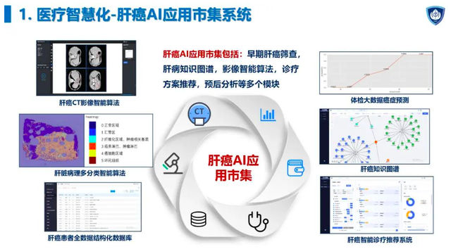 上海排名第一的医院，上海医院排名第一（两个“上海第一”的中山医院如何炼成）