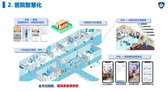 上海排名第一的医院，上海医院排名第一（两个“上海第一”的中山医院如何炼成）