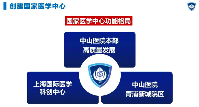 上海排名第一的医院，上海医院排名第一（两个“上海第一”的中山医院如何炼成）