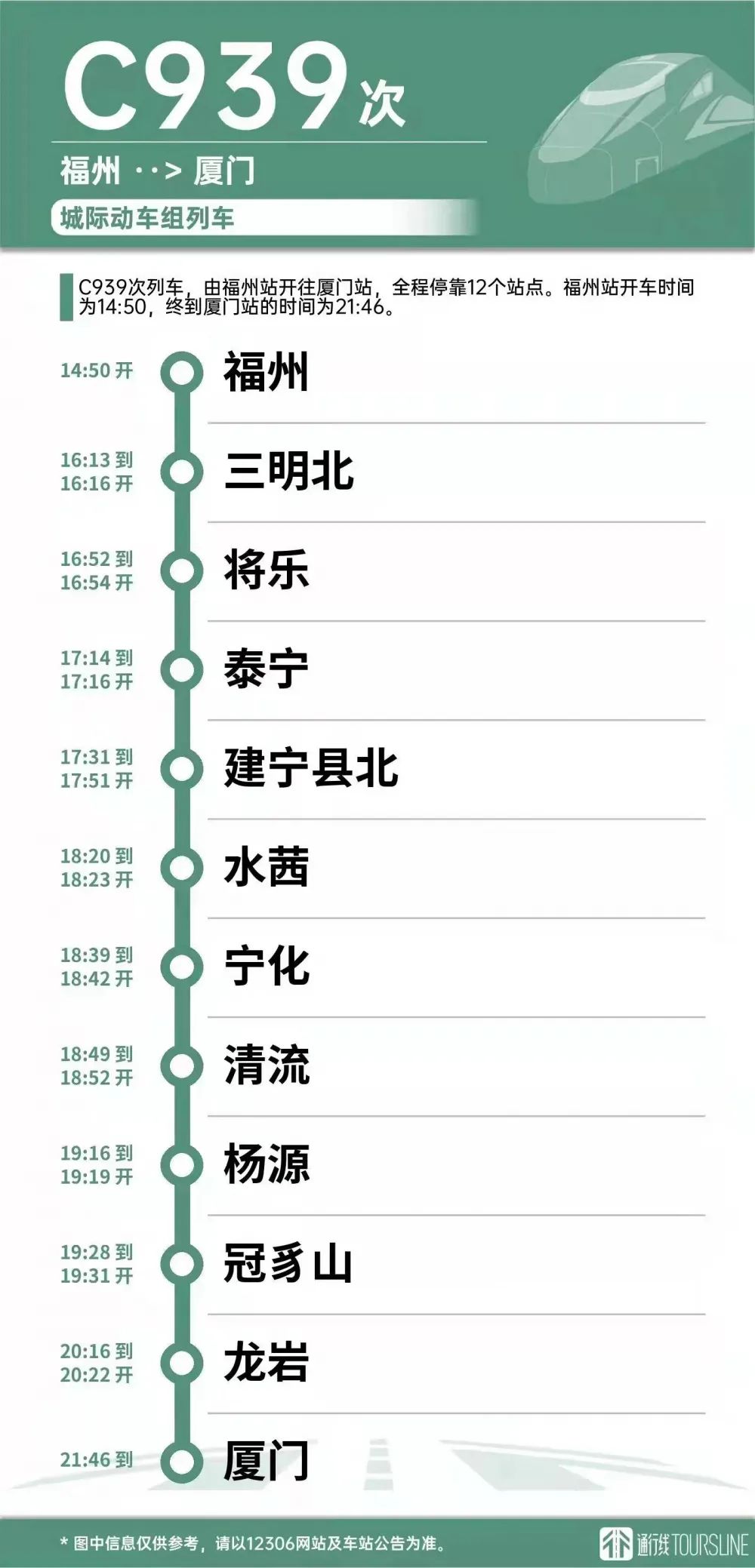三明到福州(福州到三明火车时刻表)