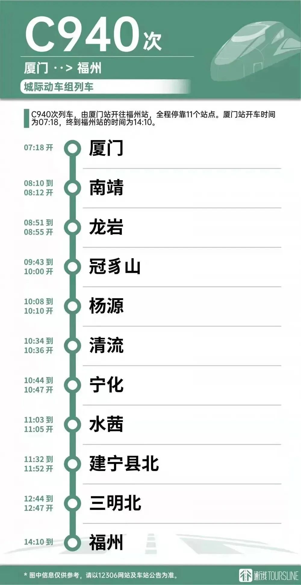 三明到福州(福州到三明火车时刻表)