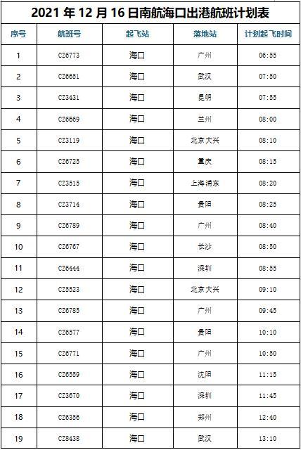 cz是哪个航空公司，cz是哪个航空公司中国南方航空（南方航空所有航班转移到海口美兰机场T2运行）