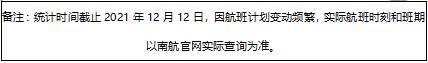 cz是哪个航空公司，cz是哪个航空公司中国南方航空（南方航空所有航班转移到海口美兰机场T2运行）