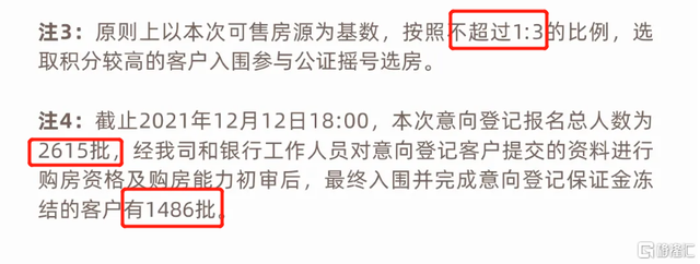 200万贷款30年还月供多少，30年200万贷款月供多少（润玺二期不看积分）