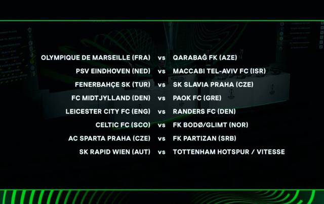 淘汰赛对阵表，如何使用excel制作淘汰赛对阵表（欧会杯淘汰赛附加赛对阵）