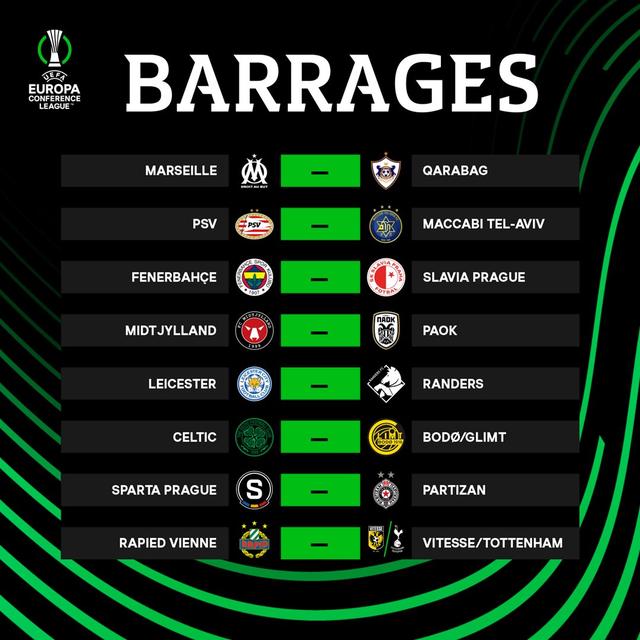 淘汰赛对阵表，如何使用excel制作淘汰赛对阵表（欧会杯淘汰赛附加赛对阵）