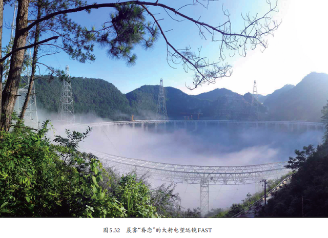天眼是谁发明的，中国天眼工程的奠基人是谁（以全程亲历者视角真实记录“中国天眼”诞生历程）