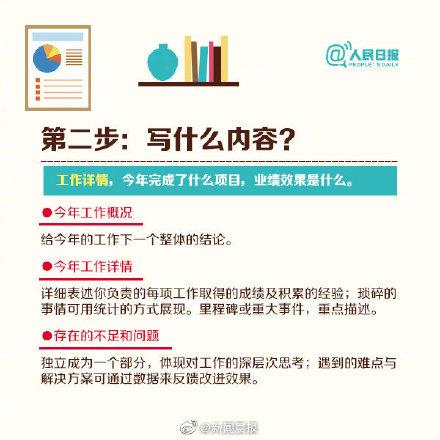 如何做好年终总结汇报，如何写年终工作总结报告（手把手教你写好年终总结）