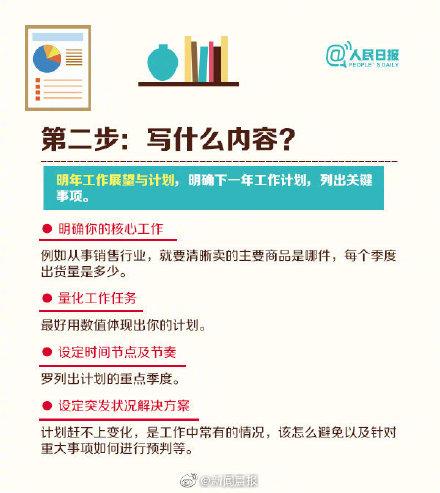 如何做好年终总结汇报，如何写年终工作总结报告（手把手教你写好年终总结）