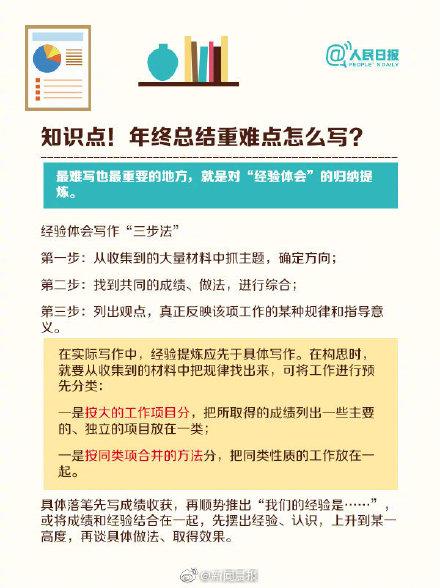 如何做好年终总结汇报，如何写年终工作总结报告（手把手教你写好年终总结）