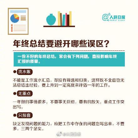 如何做好年终总结汇报，如何写年终工作总结报告（手把手教你写好年终总结）