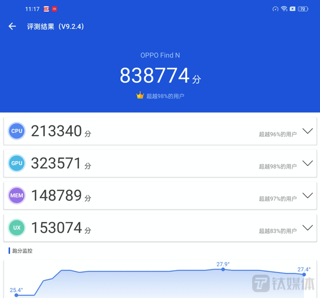 oppo账号注册，请问OpPO帐号怎么弄（不是高端玩具）