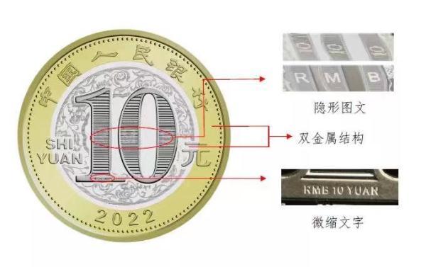 今年年号是什么，今年的年号是什么意思（2022年贺岁纪念币来了）