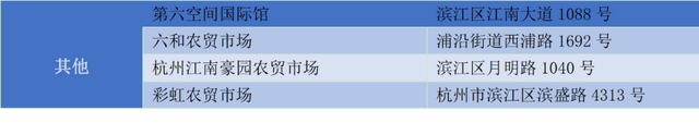 95398是哪个银行电话，95398是什么电话（疫情期间办事“零跑腿”）