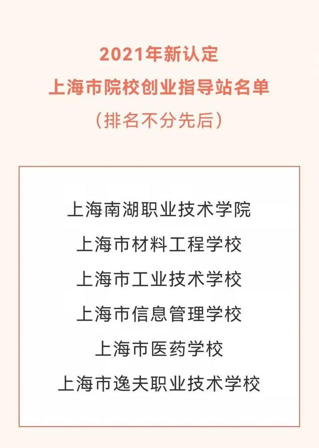 上海商业会计学校，上海商业会计学校2021招生简章'（普陀这几所学校上榜市级名单）