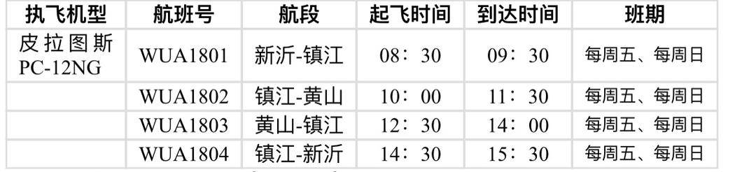 徐州到镇江(徐州到镇江多长时间)
