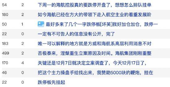 海航科技股吧（证监会出手：两巨头被立案调查）