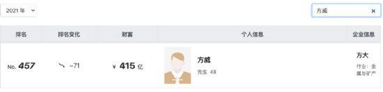 海航科技股吧（证监会出手：两巨头被立案调查）