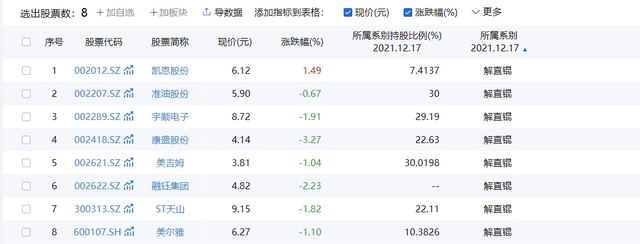 中融信托 实际控制人，中融民信2022最新消息（“中植系”实控人、毛阿敏丈夫解直锟离世）