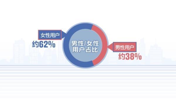 1万步等于多少公里，坚持每天一万步一年后（日行一万步，科学吗）