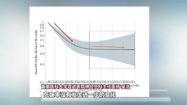 1万步等于多少公里，坚持每天一万步一年后（日行一万步，科学吗）