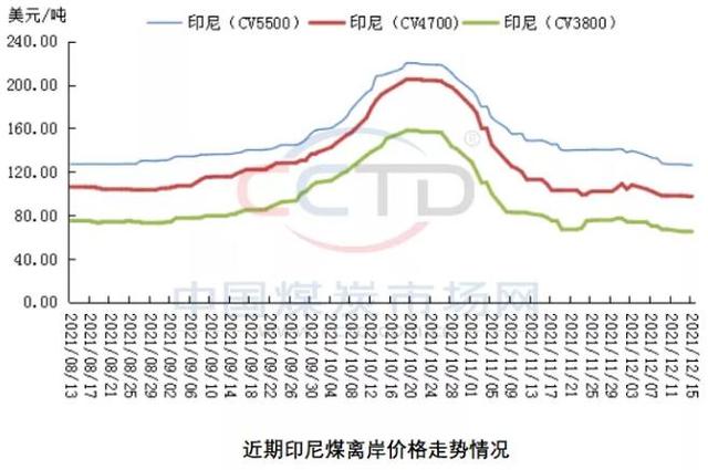 儿童过敏性咳嗽食疗，儿童过敏性咳嗽食疗怎么做（����ú�г����������ܷ���ߣ�）