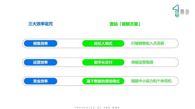 第三方物流公司，第三方物流公司的经营范围（第三方物流行业大而散）