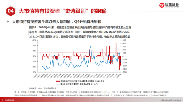 股票牛市是什么意思（2022将迎牛市）